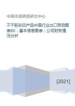 不干胶彩印产品中国行业出口趋势与财务分析（综合报告）