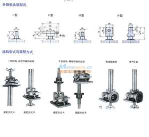 SWL丝杆升降机选购指南 科铭机械制造的核心优势与市场解析